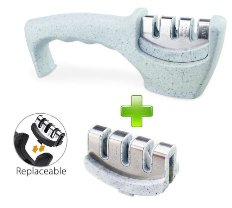 Sharpening Tool Set