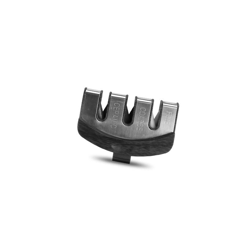 Sharpening Tool Set
