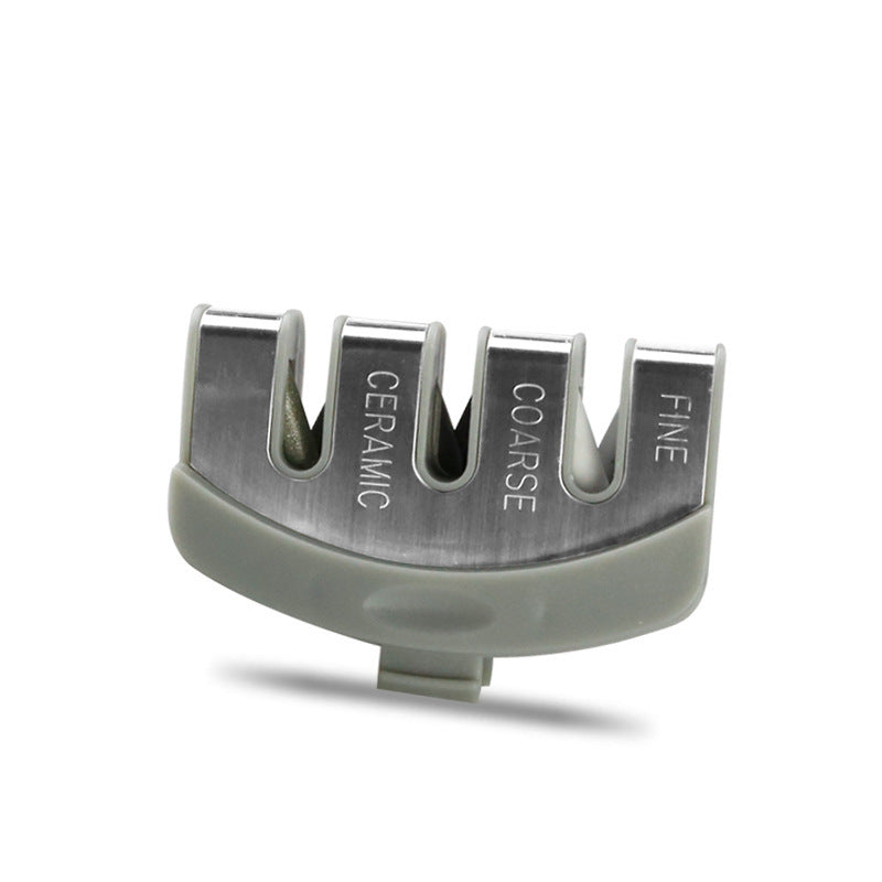 Sharpening Tool Set